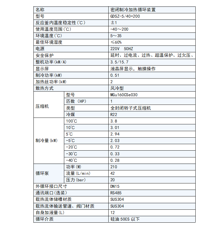 高低溫循環(huán)裝置5L.jpg